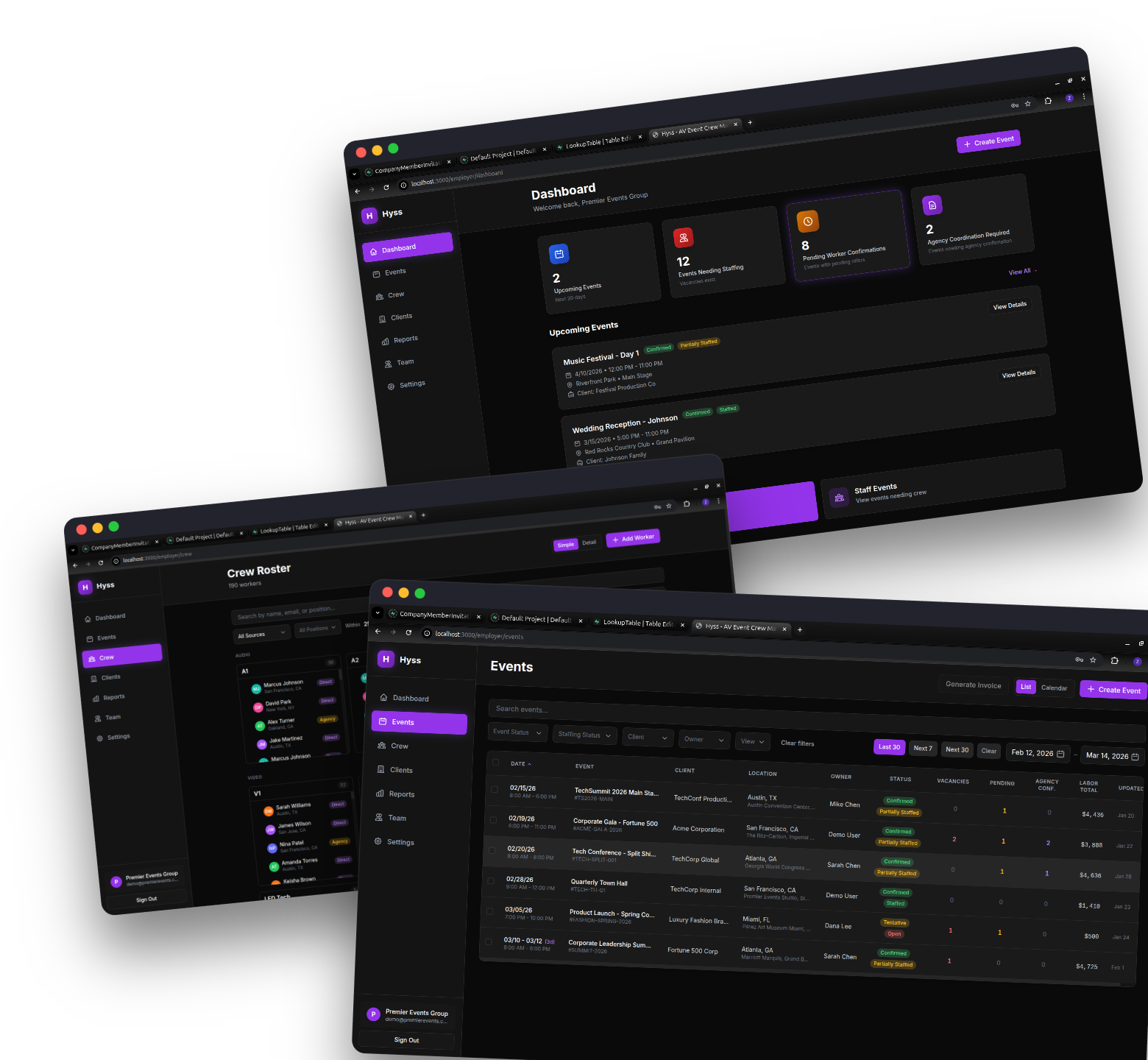 Hyss dashboards